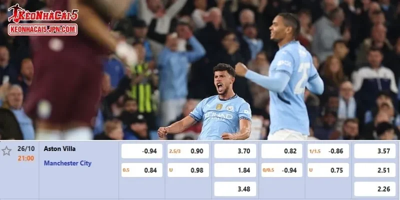Soi kèo chi tiết nhất cho trận đấu giữa Aston Villa vs Man City