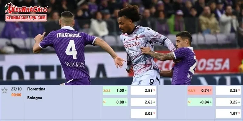 Soi kèo chi tiết nhất cho trận đấu giữa Fiorentina vs Bologna