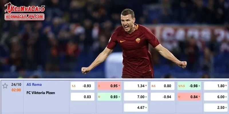 Tỷ lệ kèo chi tiết của của trận AS Roma vs Viktoria Plzen