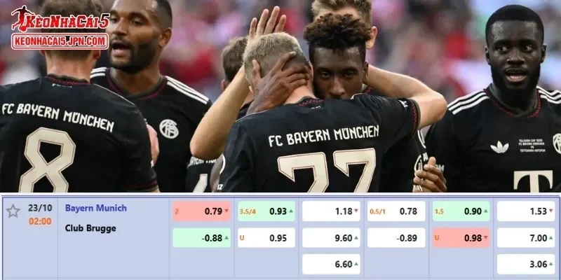 Tỷ lệ kèo chi tiết của trận Bayern Munich vs Club Brugge