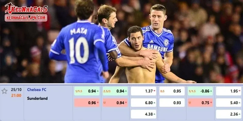 Tỷ lệ kèo chi tiết của trận Chelsea vs Sunderland