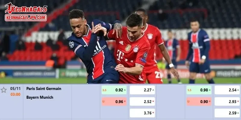 Chi tiết nhất cho trận đấu giữa Paris Saint-Germain vs Bayern Munich