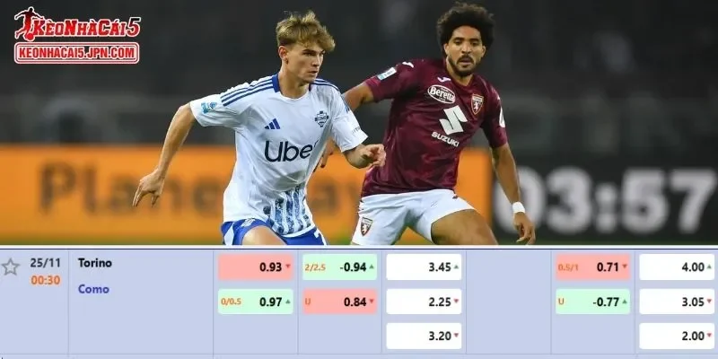 Dự đoán kèo toàn diện nhất cho cuộc đối đầu Torino vs Como 1907