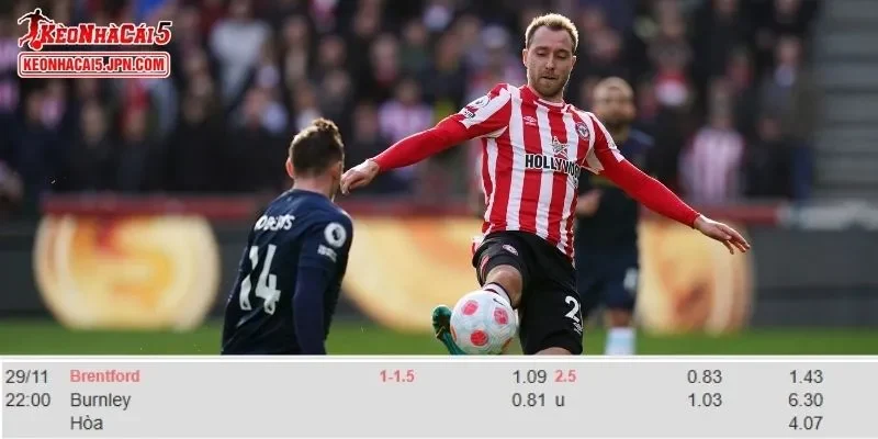 Tỷ lệ kèo chi tiết của của trận Brentford vs Burnley