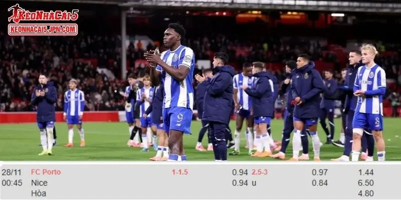 Tỷ lệ kèo chi tiết của của trận FC Porto vs Nice