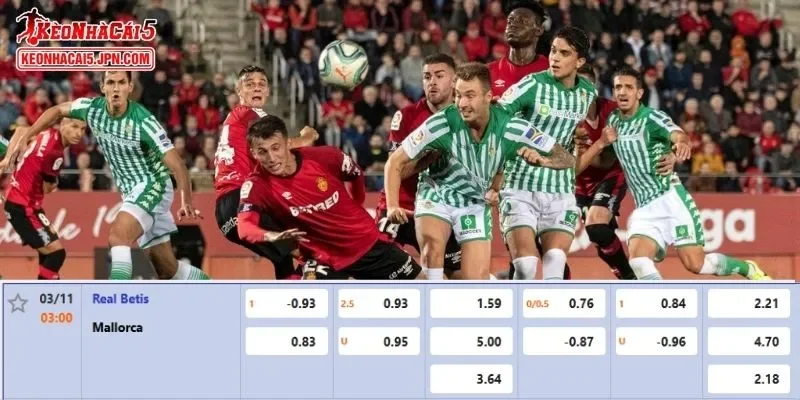 Tỷ lệ kèo chi tiết của của trận Real Betis vs Mallorca