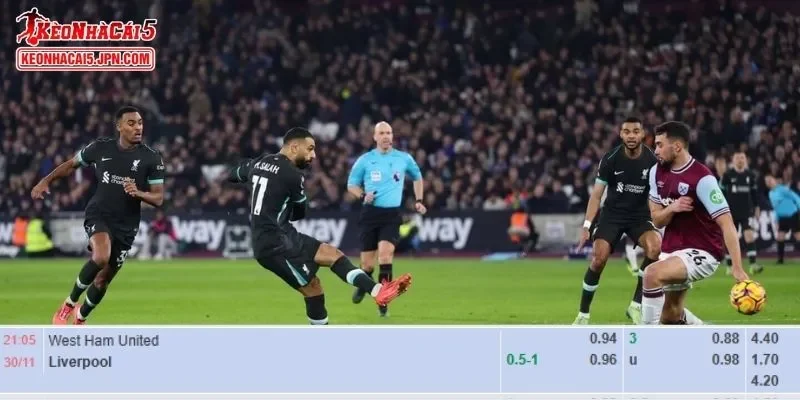 Tỷ lệ kèo chi tiết của của trận West Ham vs Liverpool