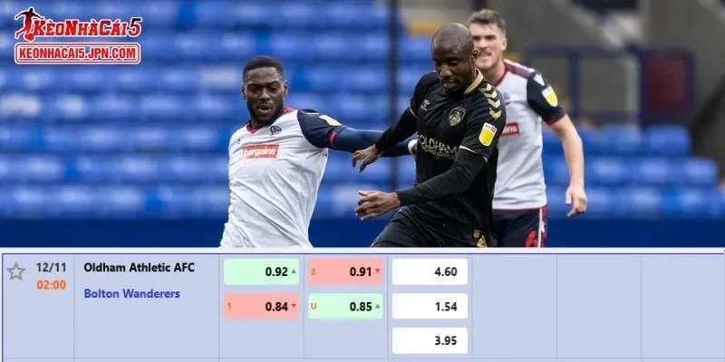 Tỷ lệ kèo chi tiết của trận Oldham Athletic vs Bolton Wanderers