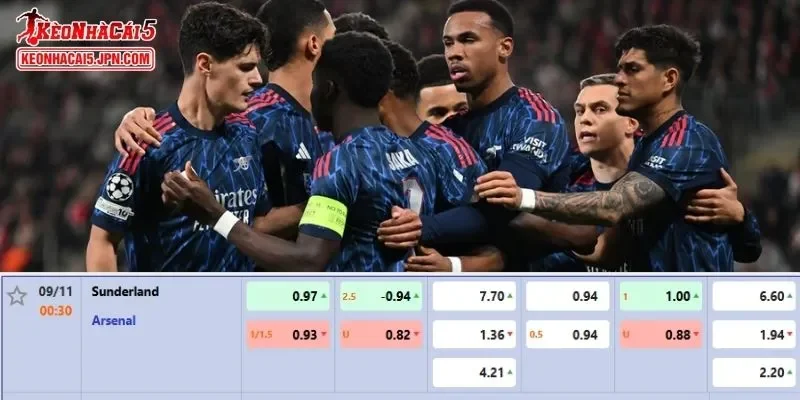 Tỷ lệ kèo chi tiết của trận Sunderland vs Arsenal