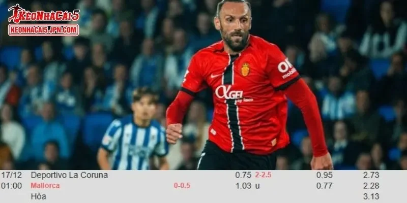 Dự đoán kèo chuẩn xác nhất cho trận đấu giữa Deportivo vs Mallorca