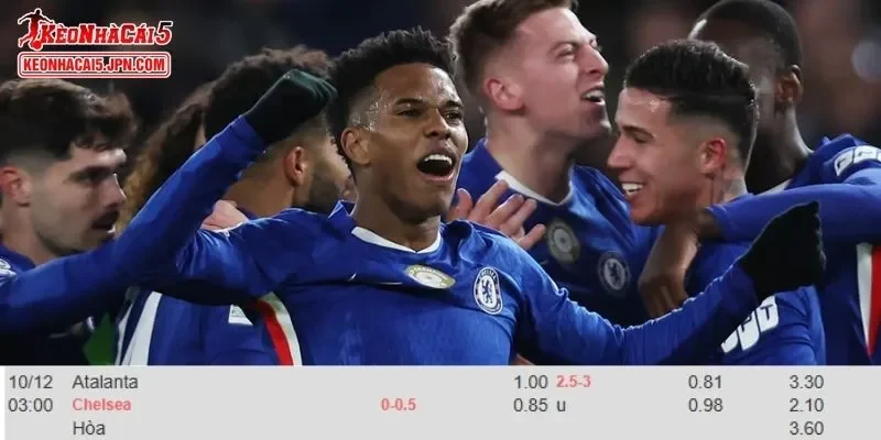 Phân tích kèo toàn diện nhất cho trận Atalanta vs Chelsea