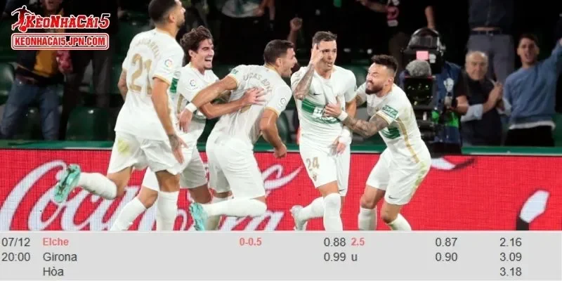 Phân tích tỷ lệ kèo toàn diện nhất cho trận Elche vs Girona
