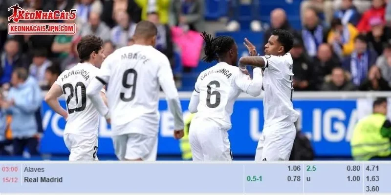 Tỷ lệ kèo chi tiết của trận Alaves vs Real Madrid
