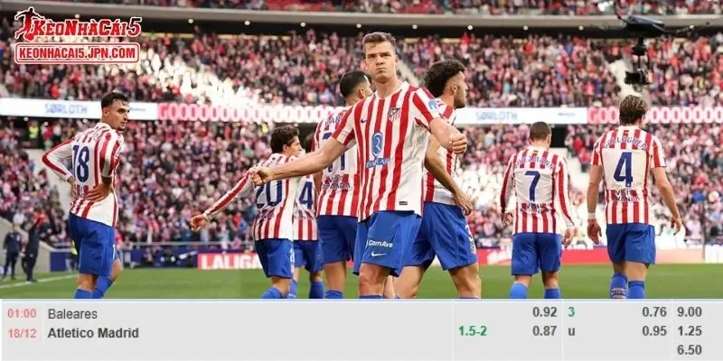 Tỷ lệ kèo chi tiết của trận Atletico Baleares vs Atletico Madrid