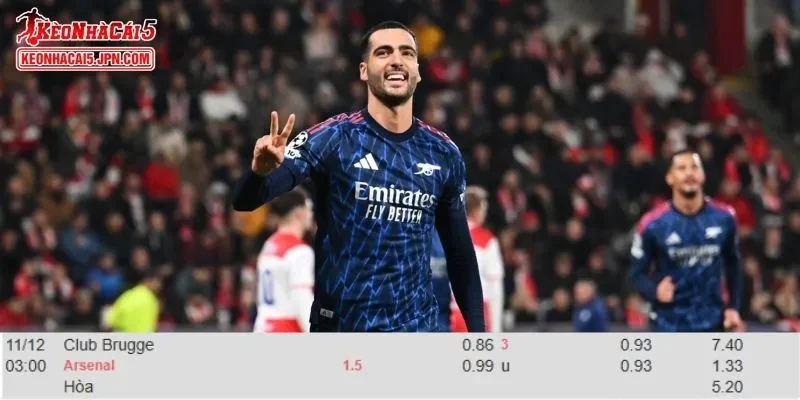 Tỷ lệ kèo chi tiết của trận Club Brugge vs Arsenal
