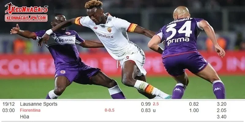 Tỷ lệ kèo chi tiết của trận Lausanne vs Fiorentina