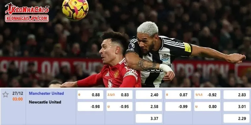 Tỷ lệ kèo chi tiết nhất cho cuộc đụng độ Man United vs Newcastle