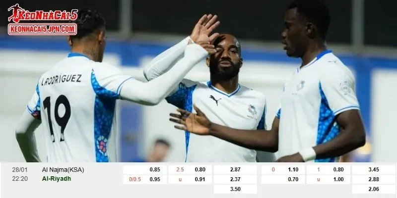 Thông tin kèo chi tiết dành cho cuộc so tài Al Najma vs Al Riyadh