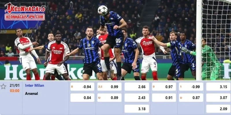 Tỷ lệ cược chi tiết nhất trận Inter vs Arsenal
