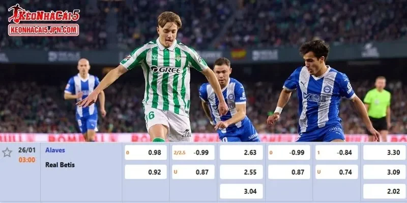Tỷ lệ kèo chi tiết của của trận Alaves vs Real Betis