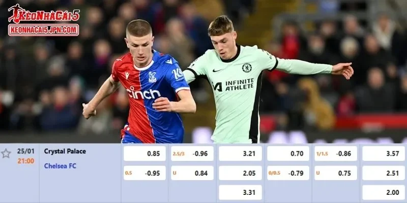 Tỷ lệ kèo chi tiết của của trận Crystal Palace vs Chelsea