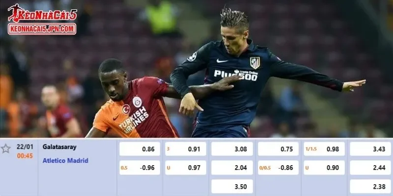 Tỷ lệ kèo chi tiết của của trận Galatasaray vs Atletico Madrid