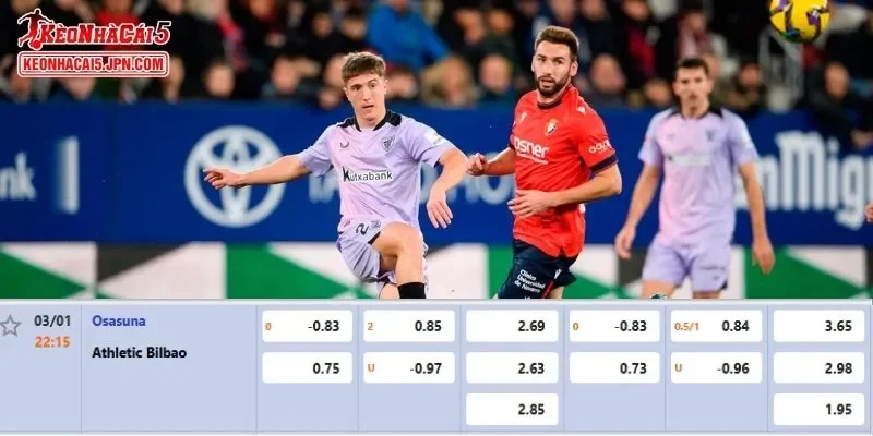 Tỷ lệ kèo chi tiết của của trận Osasuna vs Athletic Club