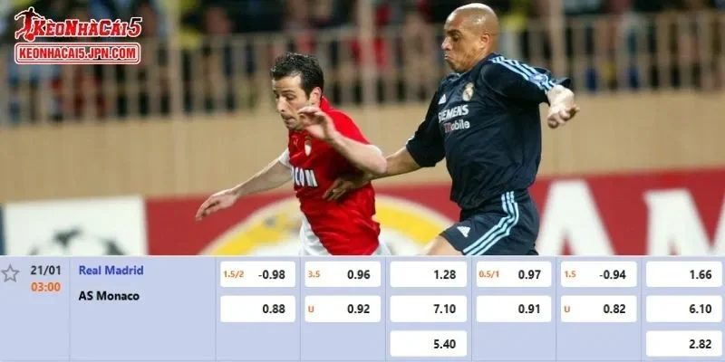 Tỷ lệ kèo chi tiết của của trận Real Madrid vs AS Monaco