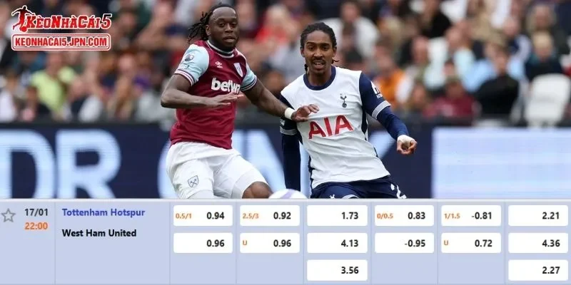 Tỷ lệ kèo chi tiết của của trận Tottenham vs West Ham