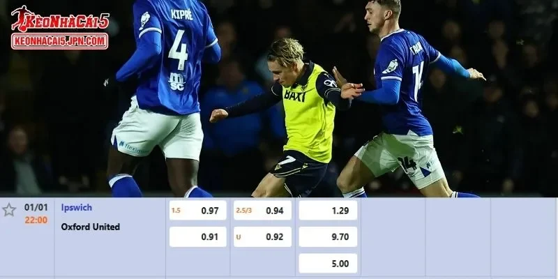 Tỷ lệ kèo chi tiết của trận Ipswich Town vs Oxford United