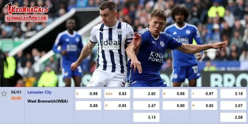 Tỷ lệ kèo chi tiết của trận Leicester vs West Brom