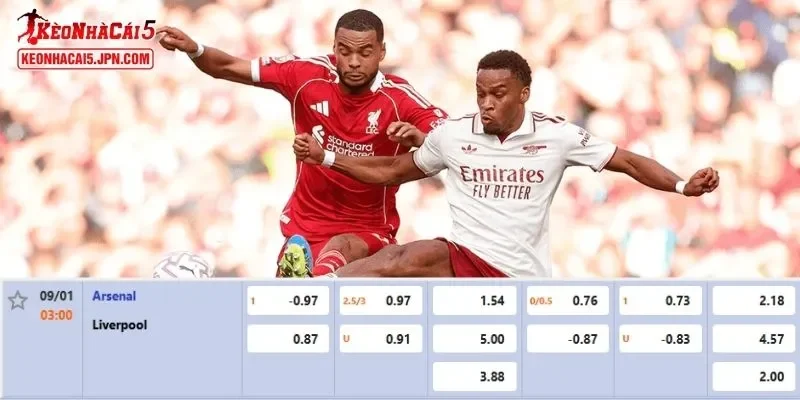 Tỷ lệ kèo chi tiết nhất cho trận đấu giữa Arsenal vs Liverpool