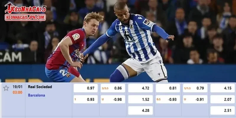 Tỷ lệ kèo chi tiết nhất cho trận đấu giữa Sociedad vs Barcelona