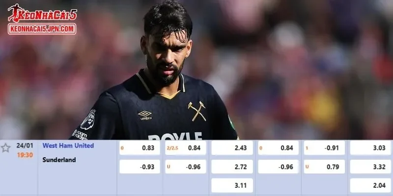 Tỷ lệ kèo chi tiết nhất cho trận đấu giữa West Ham vs Sunderland