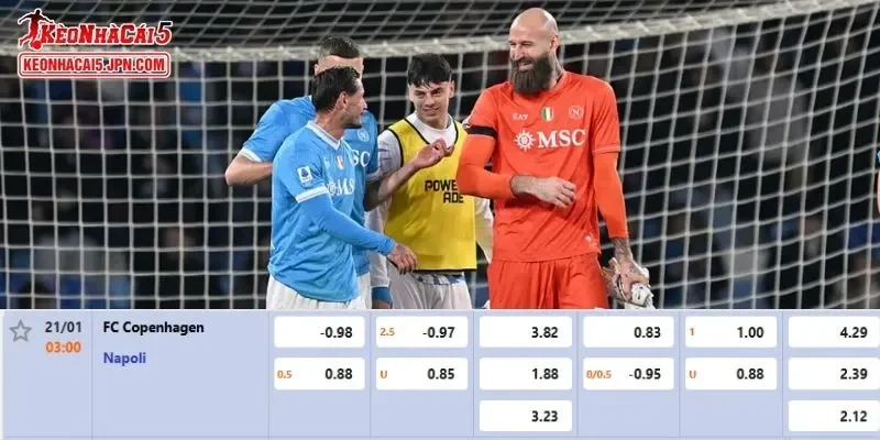 Tỷ lệ kèo cực chuẩn và đầy đủ cho trận đấu giữa FC Copenhagen vs Napoli