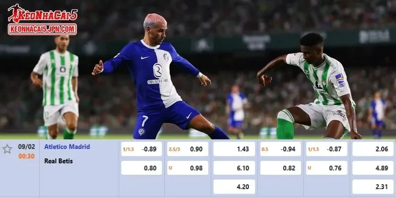 Tỷ lệ cược chi tiết và cụ thể nhất cho trận đấu giữa Atletico Madrid vs Real Betis
