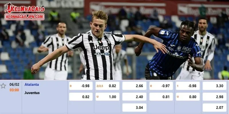 Tỷ lệ kèo chi tiết của của trận Atalanta vs Juventus