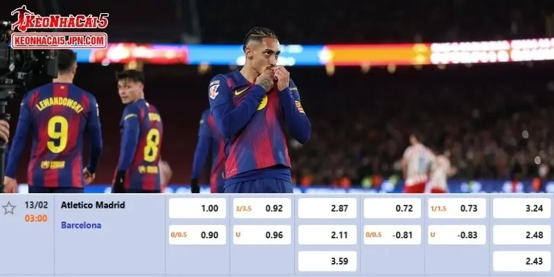 Tỷ lệ kèo chi tiết của của trận Atletico vs Barcelona