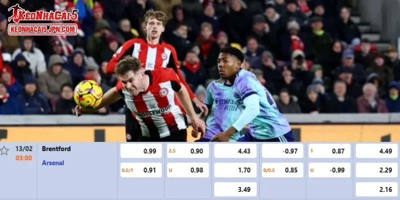 Tỷ lệ kèo chi tiết của của trận Brentford vs Arsenal