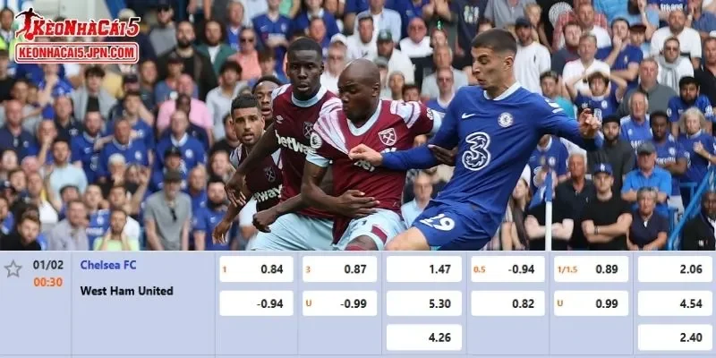 Tỷ lệ kèo chi tiết của của trận Chelsea vs West Ham