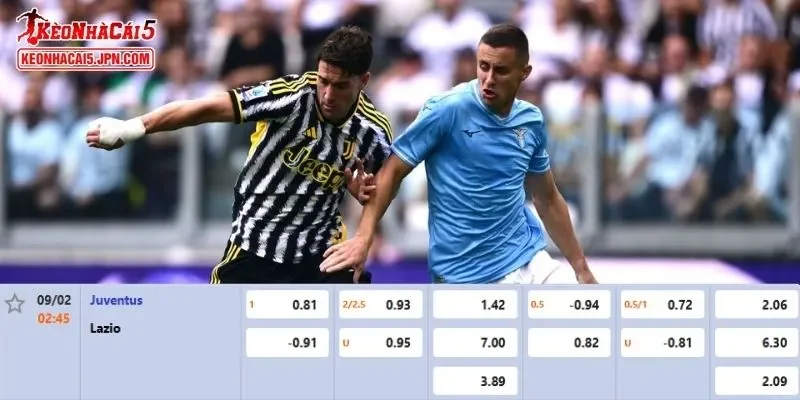 Tỷ lệ kèo chi tiết của của trận Juventus vs Lazio 