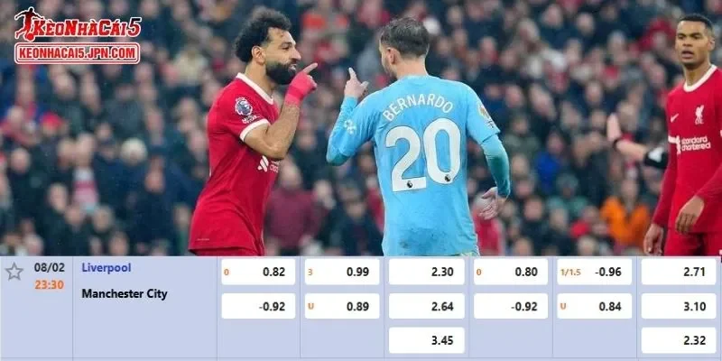 Tỷ lệ kèo chi tiết của của trận Liverpool vs Man City