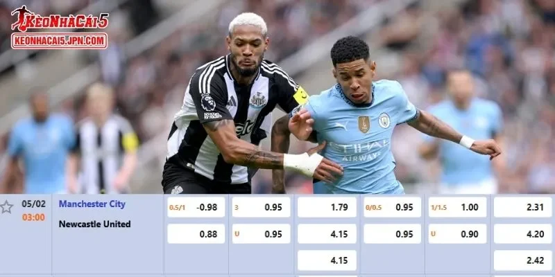 Tỷ lệ kèo chi tiết của của trận Man City vs Newcastle