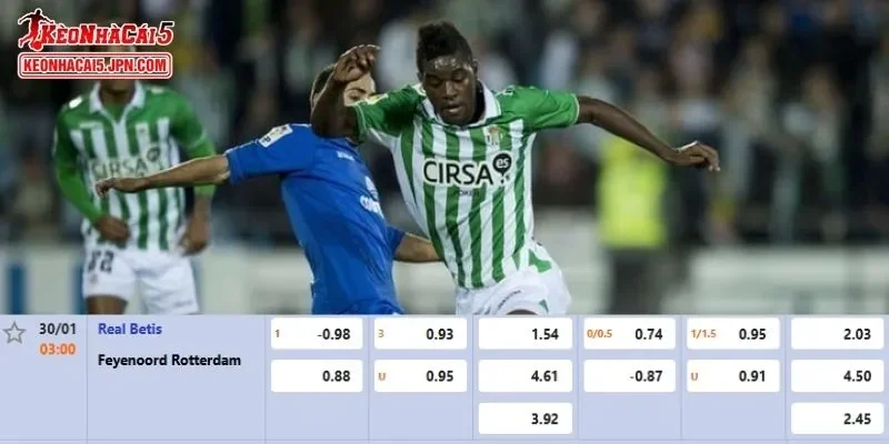 Tỷ lệ kèo chi tiết của của trận Real Betis vs Feyenoord 