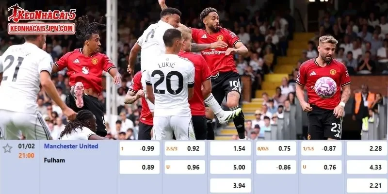 Tỷ lệ kèo chi tiết của trận Man United vs Fulham