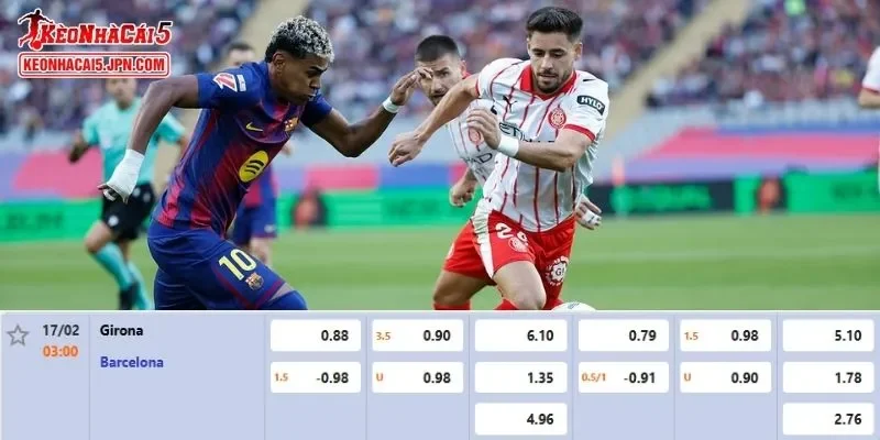 Tỷ lệ kèo chi tiết nhất cho trận đấu giữa Girona vs Barcelona