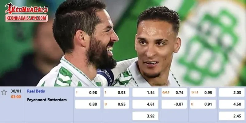 Tỷ lệ kèo chi tiết nhất cho trận đấu giữa Real Betis vs Feyenoord 