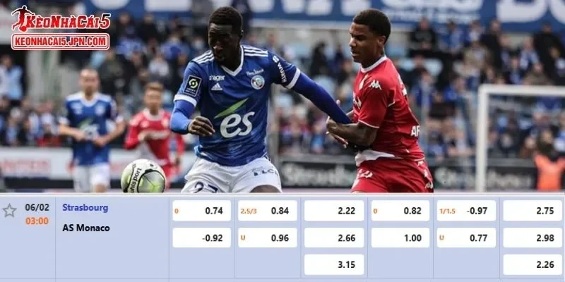  Tỷ lệ kèo chi tiết nhất cho trận đấu giữa Strasbourg vs AS Monaco
