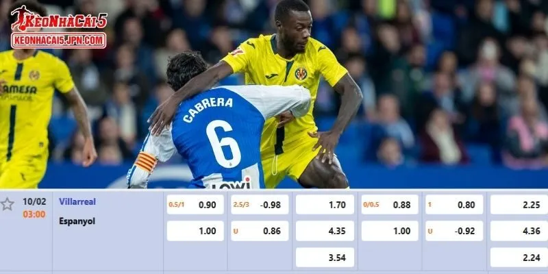 Tỷ lệ kèo chi tiết nhất cho trận đấu giữa Villarreal vs Espanyol