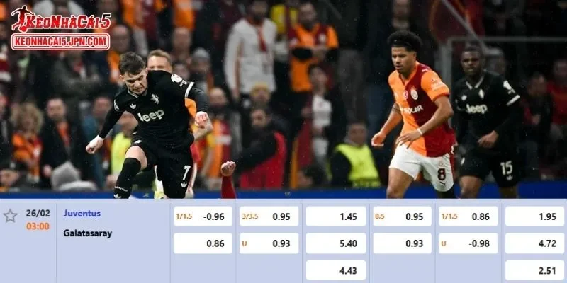 Tỷ lệ cược chi tiết dành cho cuộc đối đầu Juventus vs Galatasaray